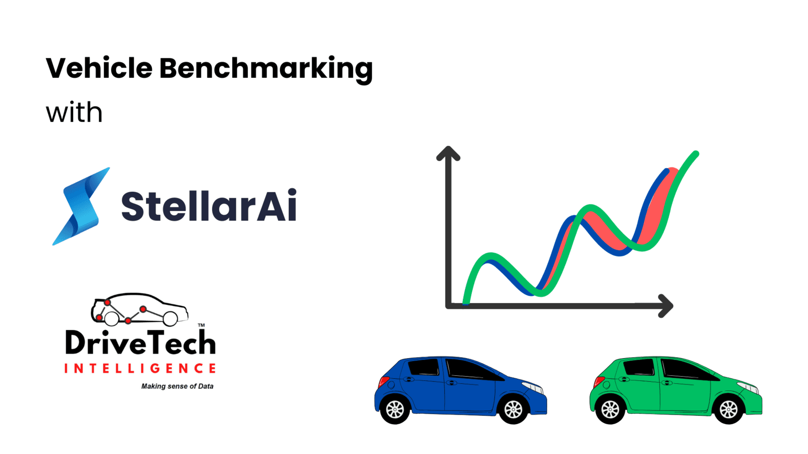 Streamlined Vehicle Benchmarking with StellarAi